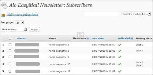 alo-easymail wordpress newsletter plugins