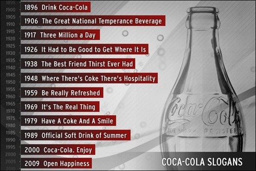 coke