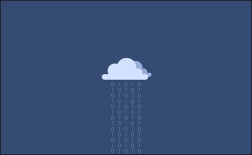Cloud-Storage-minimal-wallpapers