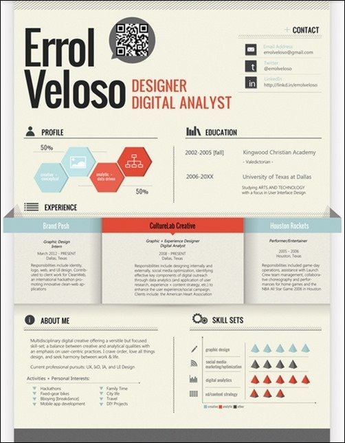 Errol-Veloso-creative-resume