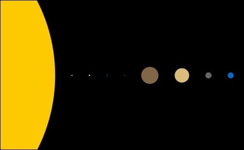 Solar-System-minimal-wallpapers