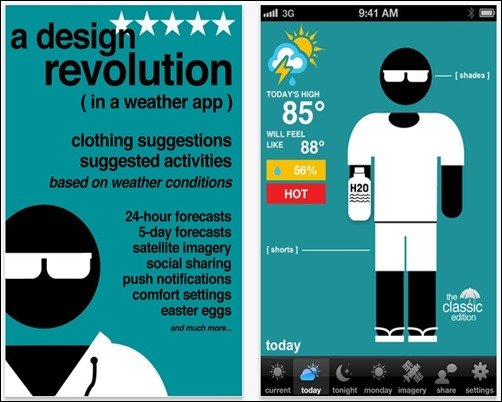 Swackett-weather-iphone-app