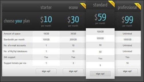 css3-responsive-web-tables