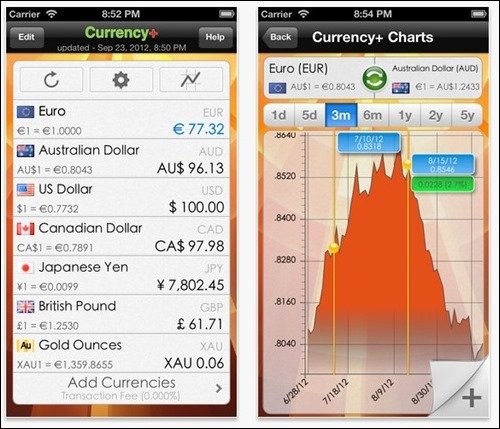 currency-app