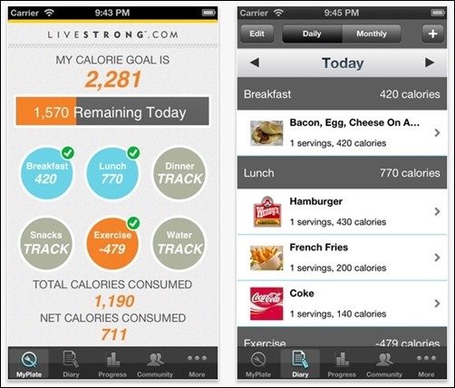 livestrong