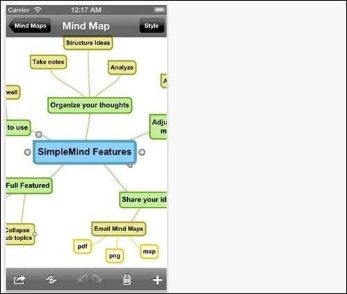 simplemind