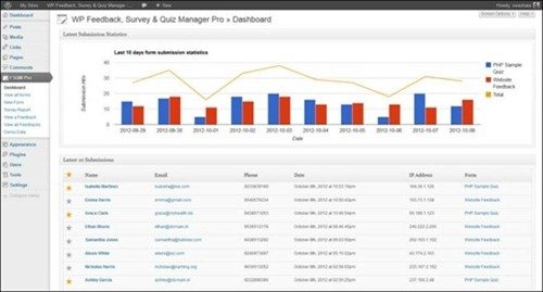 wp-feedback-survey-and-quiz-manager[1]