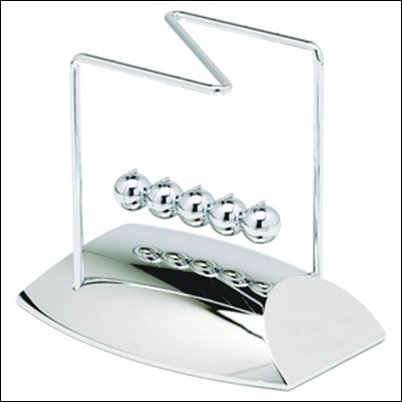 Executive-Reactionery-Game-office-gadgets