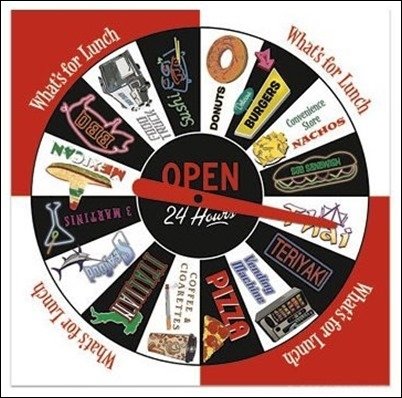Lunch-Decision-Spinner