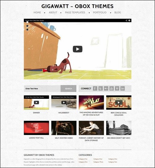 gigawatt retro wordpress theme