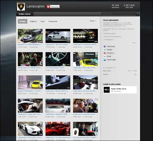 lambo cool youtube backgrounds