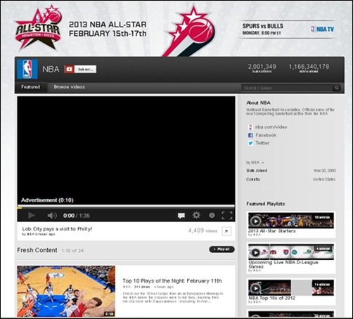 nba cool youtube backgrounds