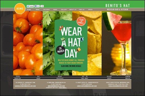 Benito's-Hat