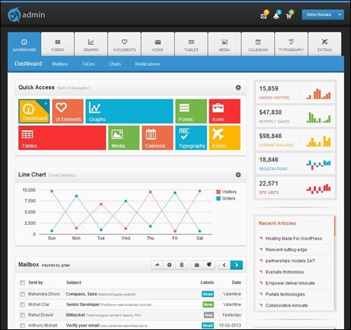 Blue-Moon-bootstrap-templates