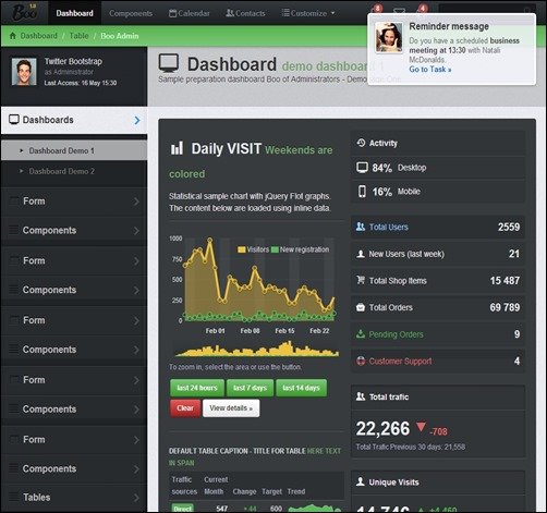 Boo-admin-bootstrap-templates