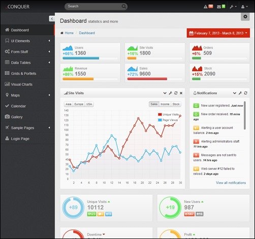 Conquer-retro-style-bootstrap