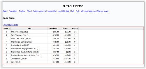 JQuery Table filter