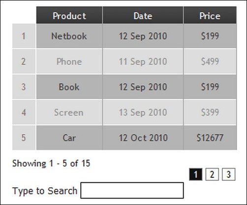 tQuery – Dynamic Tables