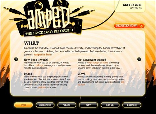 Amped