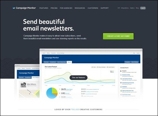 Campaign-Monitor