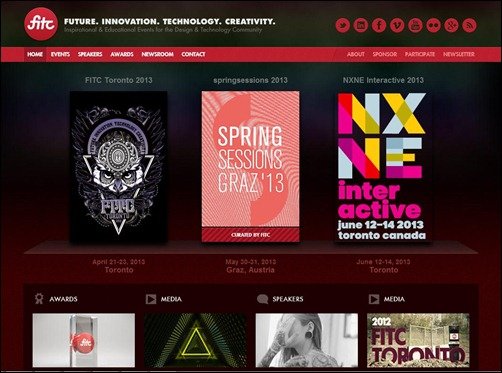 FITC