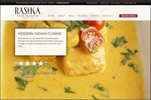 Rasika