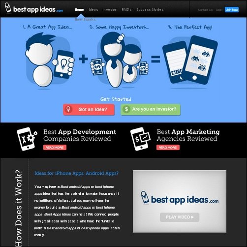 bestappsideas