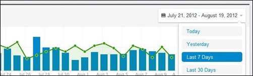 date jQuery date picker