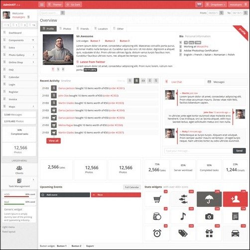 AdminKIT