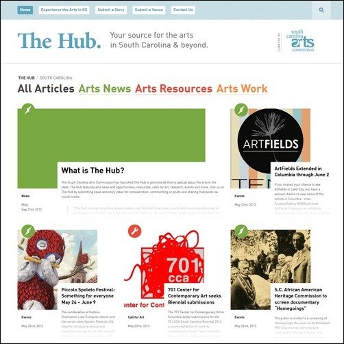 023 Art artist websites