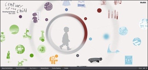 026 Art artist websites