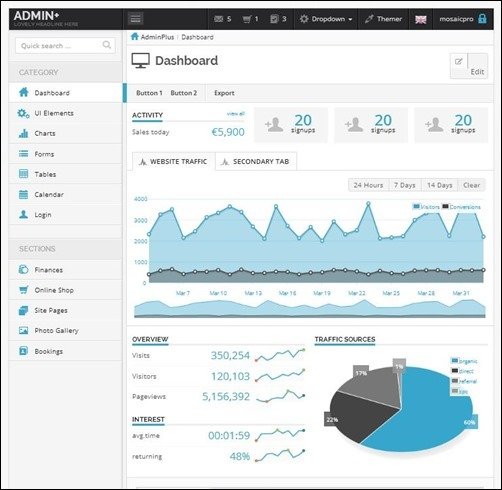 AdminPlus