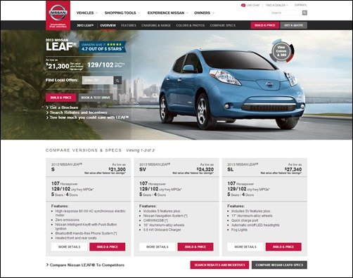 Nissan LEAF
