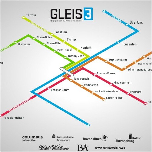 gleis3