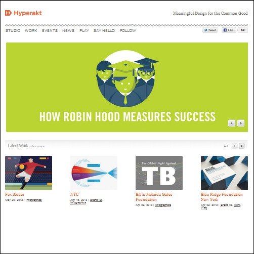 hyperakt
