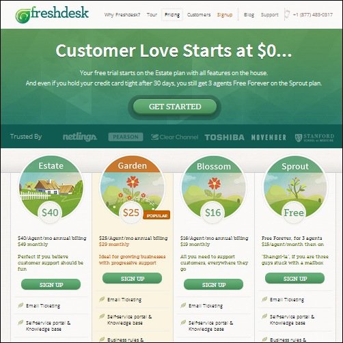FRESHDESK
