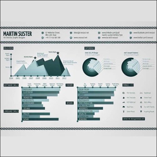MARTINSUSTER