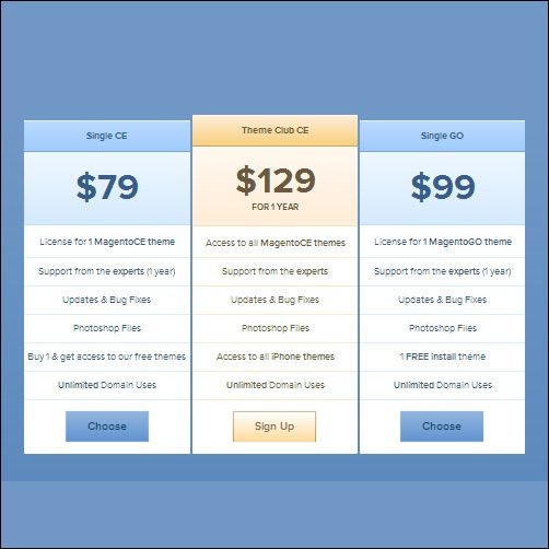 PRICING