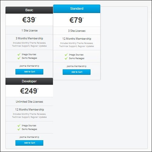 YOOTHEMES