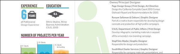 28 Amazing Resume Designs That Will Work For You!