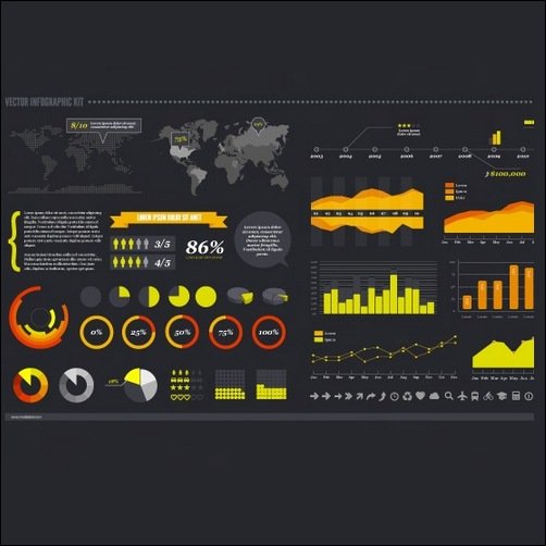 Free Vector Infographic Kit