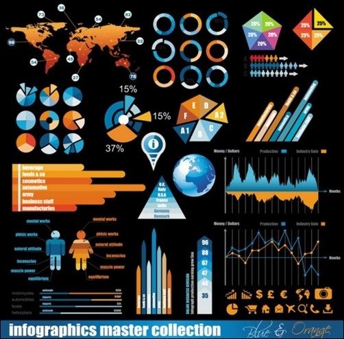 business-data-elements