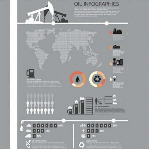 oilinfographics