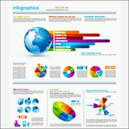 setofchartandinfographic
